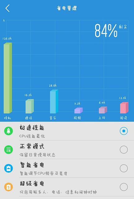 VIVOX5软件耗电(vivo应用耗电详情)