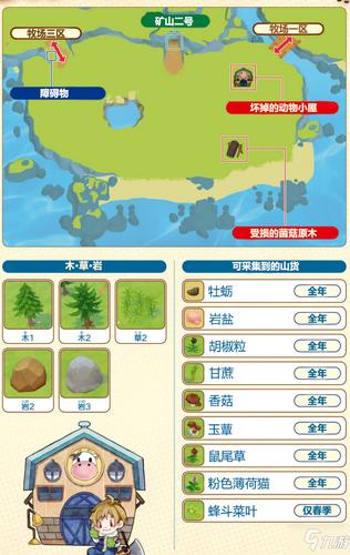 农场牧场游戏(农场牧场游戏攻略)