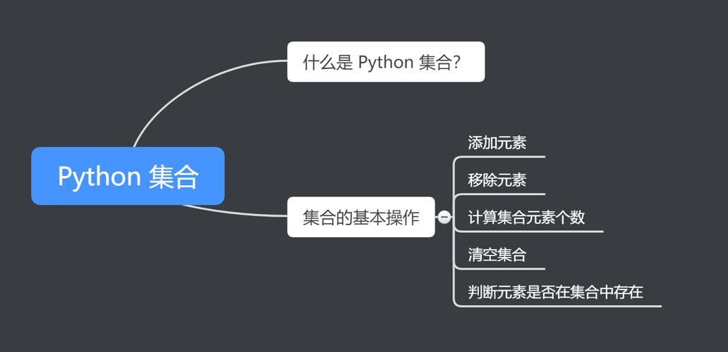 dictation记忆方法(dict怎么记忆)