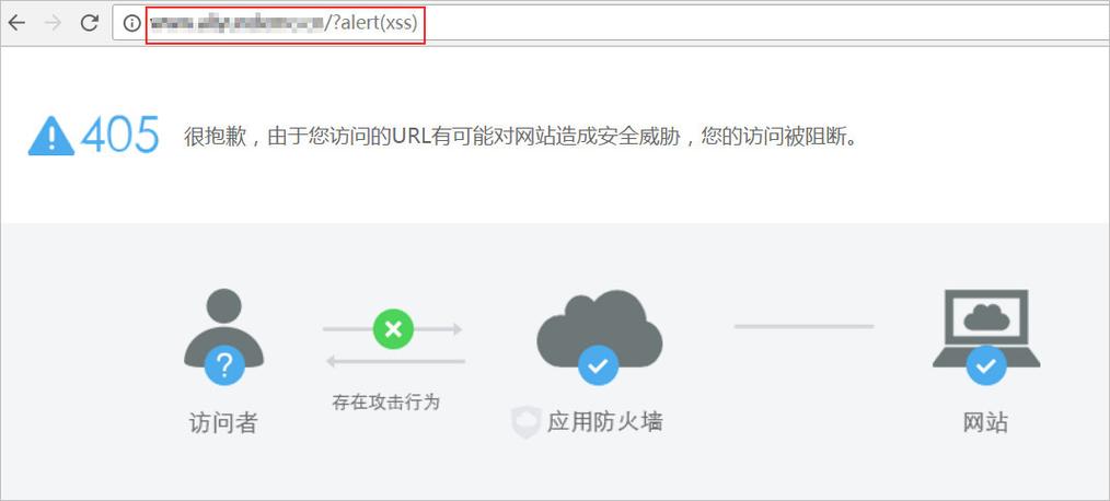 使用防火墙软件可以(防火墙软件可以清楚病毒吗)