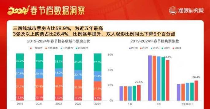 2017年抢票软件哪个好(抢票软件成功率排行)