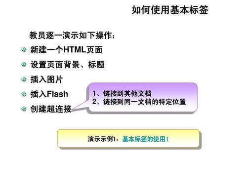 css样式的三种使用方法(css样式的三种使用方法图片)