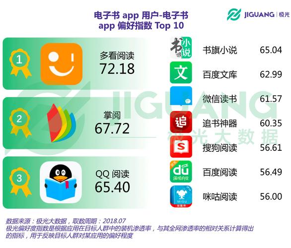 做书要用什么软件好(做书的手机软件)