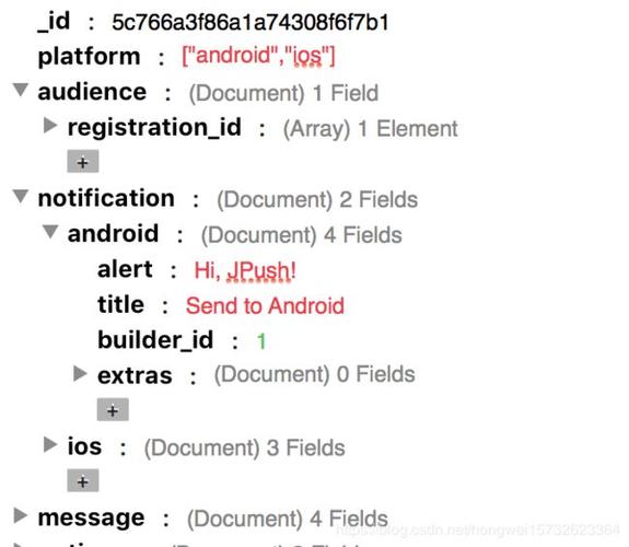 json格式怎么打开更改(json格式怎么打开数据)