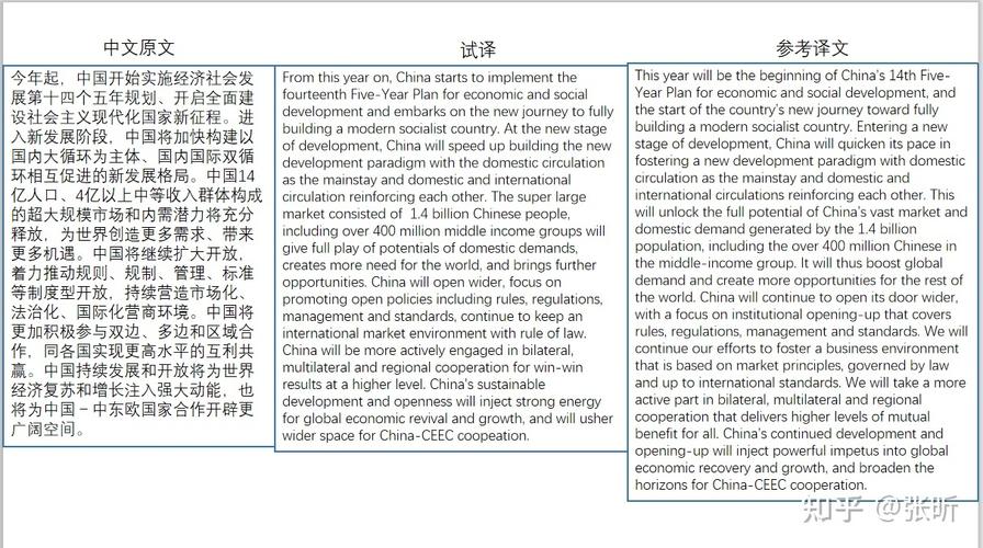 forms是什么意思(forms是什么意思英语翻译)