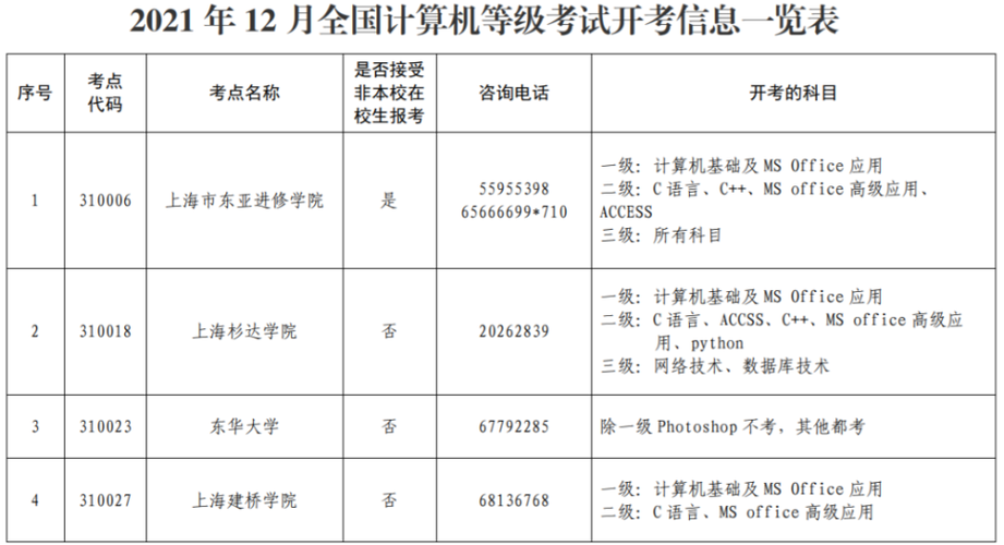 全国计算机等级考试模拟软件序列号(全国计算机等级模拟考试软件怎么下载)