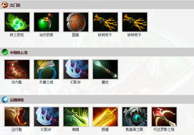 剑圣dota2出装(dota2恐怖利刃出装)