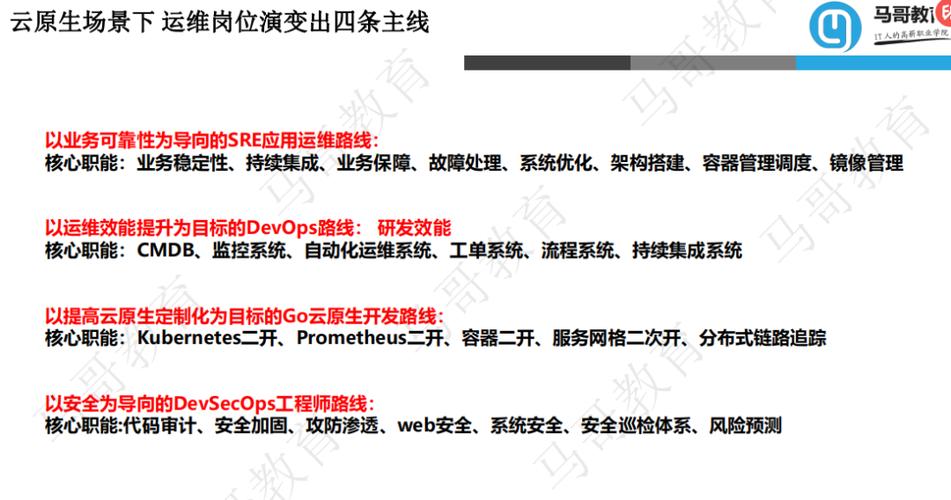 linux学到什么程度才可以运维(自学linux运维)