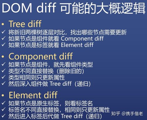 component什么意思(composmon是什么意思)
