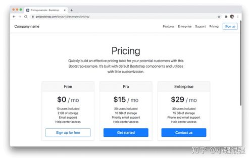 bootstrap是什么意思(bootstrap概念)