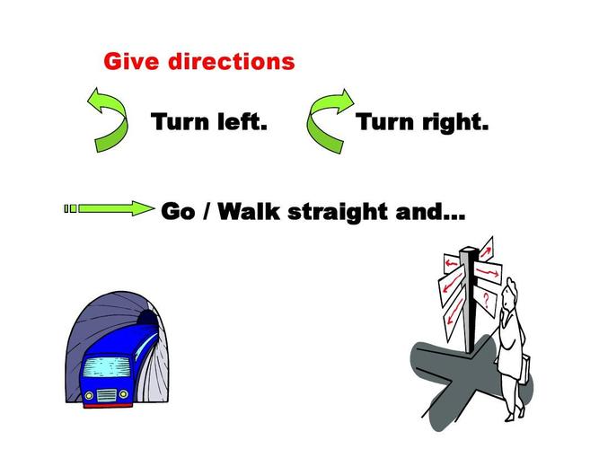 directions是什么意思(directions翻译成中文)
