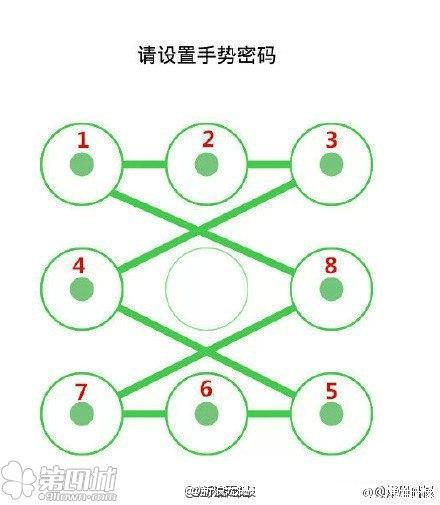 htc一键官方解锁(htc一键官方解锁教程)