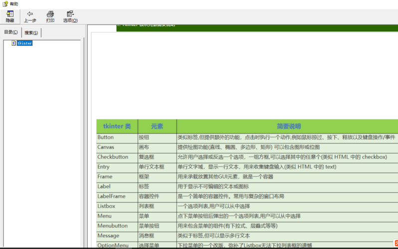 htmlhelpworkshop教程(html help新手教程)