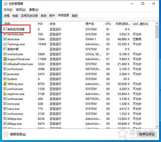 process是什么意思(process是什么意思中文翻译)
