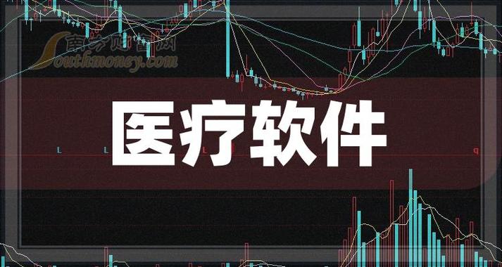 医疗软件价格(医疗软件价格走势)