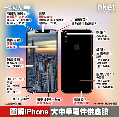 广发证券至强版哪里有(广发证券至诚版和至强版的区别)