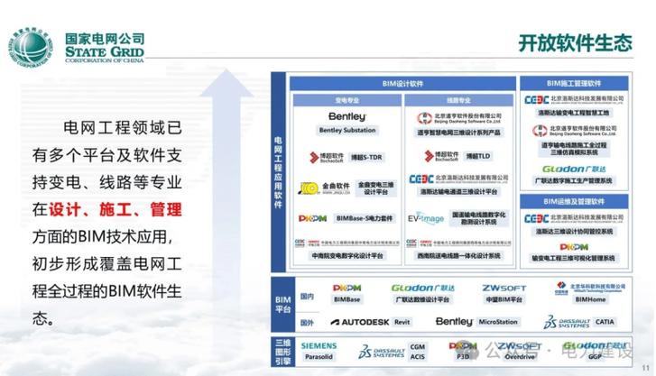 bim软件多少钱一套(bim正版软件多少钱)