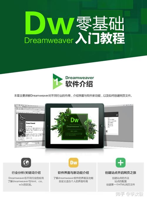 dw软件怎么制作网页(dw软件制作网页零基础教学)