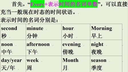during用什么时态(during时间状语一般跟什么时态)