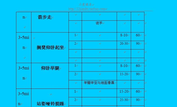 健身减肥计划哪个软件好(健身减肥计划哪个软件好用点)