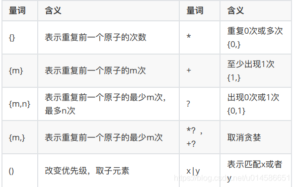 replace是什么意思(REPLACE是什么意思)