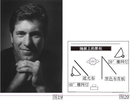 伦勃朗光是什么意思(伦勃朗光布光图片)