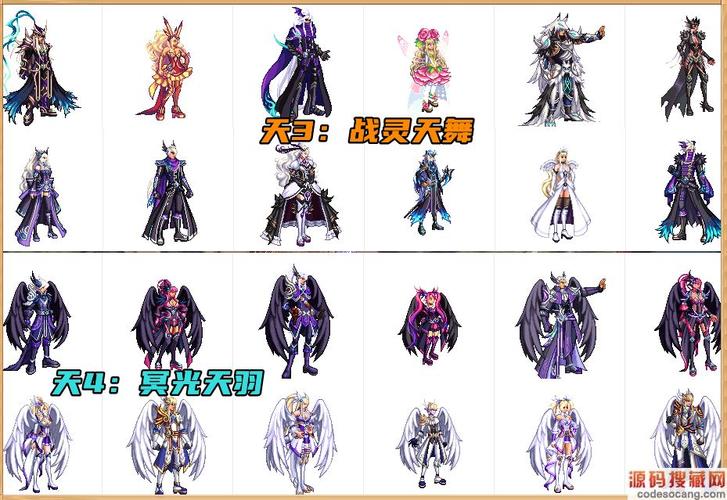 dnf天空套大全1到14(dnf天空套大全1到15)