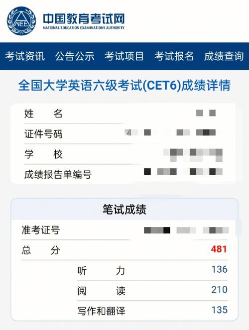 六级估分器在线(六级估分器在线估分)