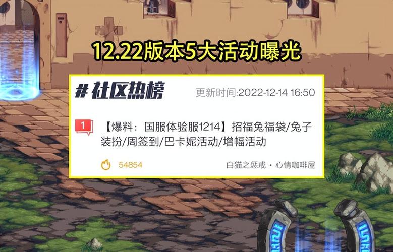 dnf装扮券怎么用(dnf普通装扮兑换券哪里可以领)