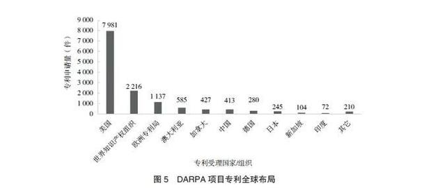 office2010最新密钥(office2010密钥2018最新永久25位)
