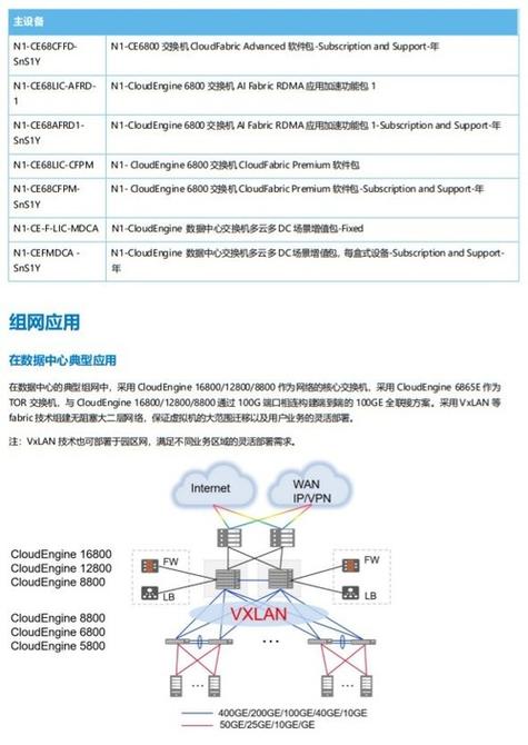 中关村在线手机频道(中关村参数配置对比)