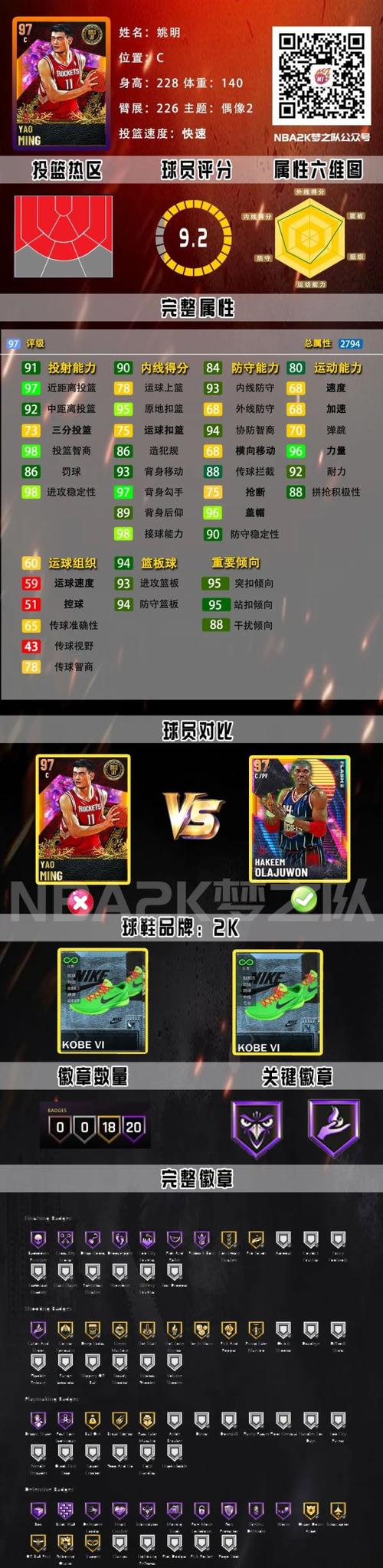 nba2k技巧教学大全手机(nba2k20mt卡片进化)
