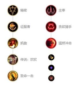 人马符文天赋怎么加点(人马打野路线2021)