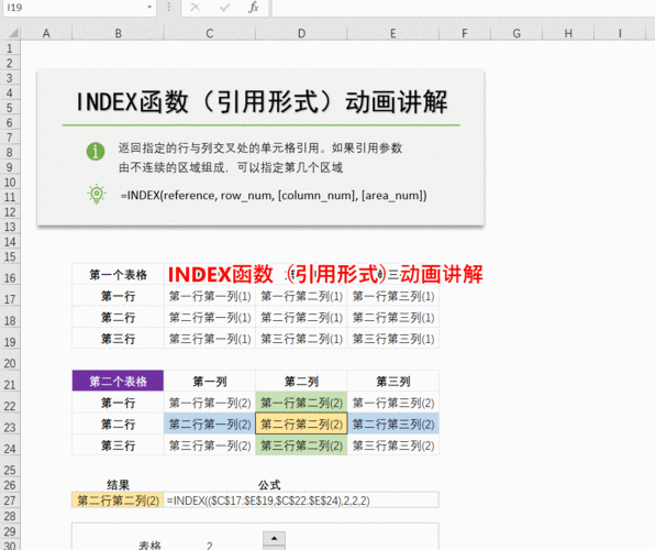 index什么意思(index函数的使用方法)