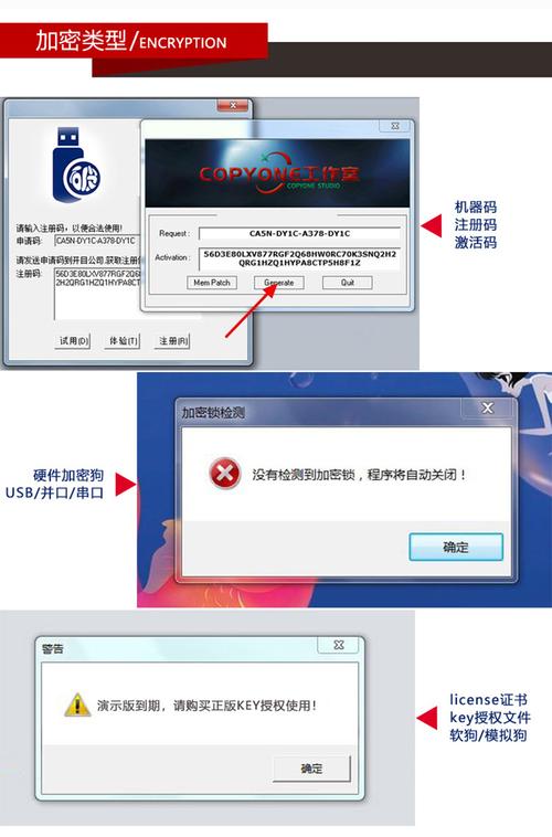 u盘硬件加密好还是软件加密好(u盘硬件加密什么意思)