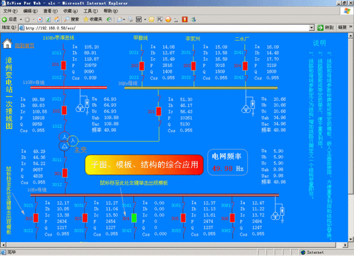net组态软件控件(组态软件名称)