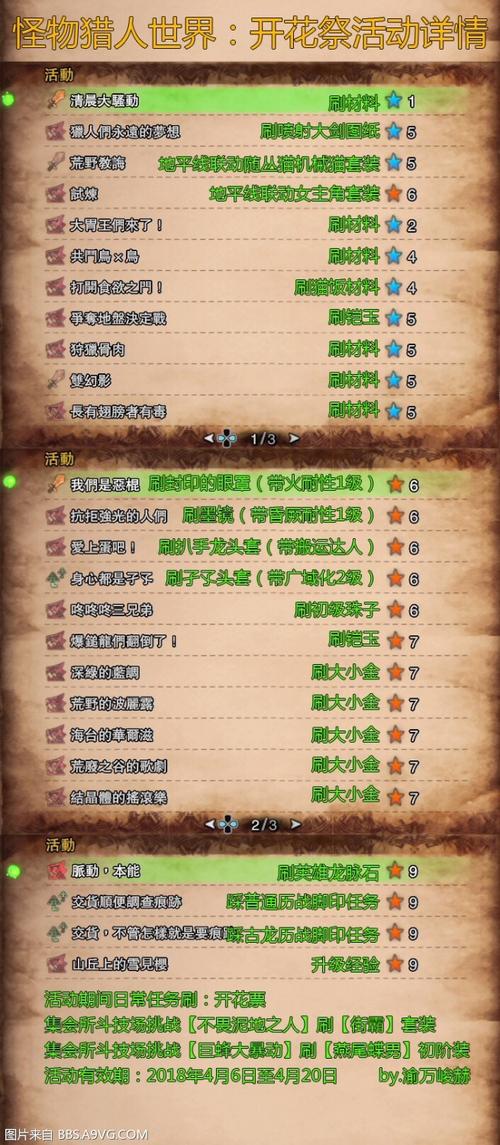 凄凉之地任务大全部落(凄凉之地任务大全攻略)