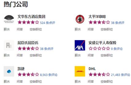 indeed什么意思(indeed招聘网站)