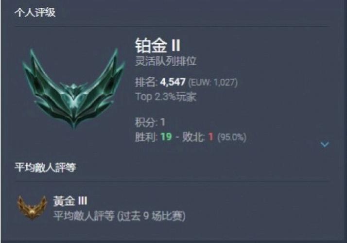 lol改完名会清空战绩吗(天火传说末日圣使是干嘛的)