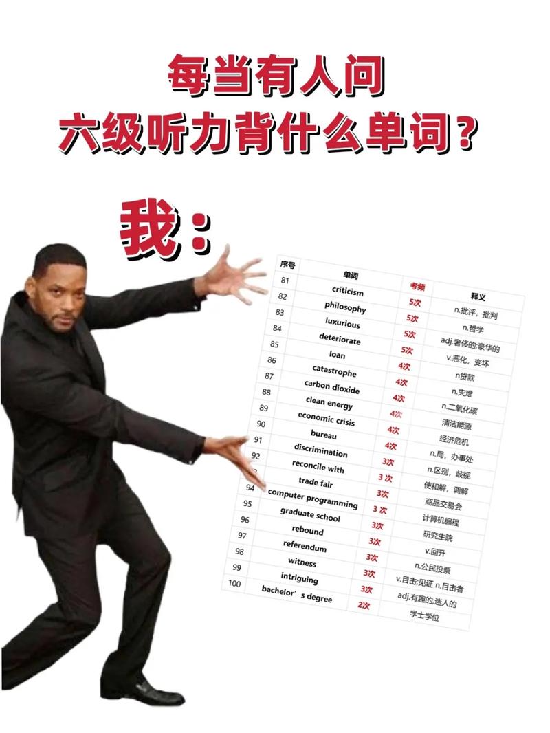 六级听力软件排行榜(六级听力软件哪个好)