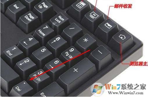 delete键在键盘的哪里图(键盘中delete在哪里)