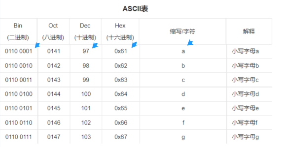 字符串转数组的方法(字符串转换成字符串数组)