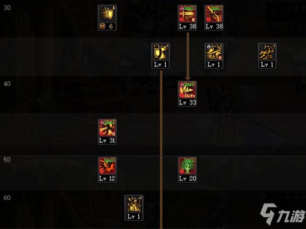 精灵骑士三觉加点推荐(精灵骑士三觉加点攻略)