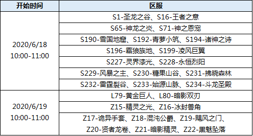 梦幻西游周二活动表(梦幻西游开服时间表)
