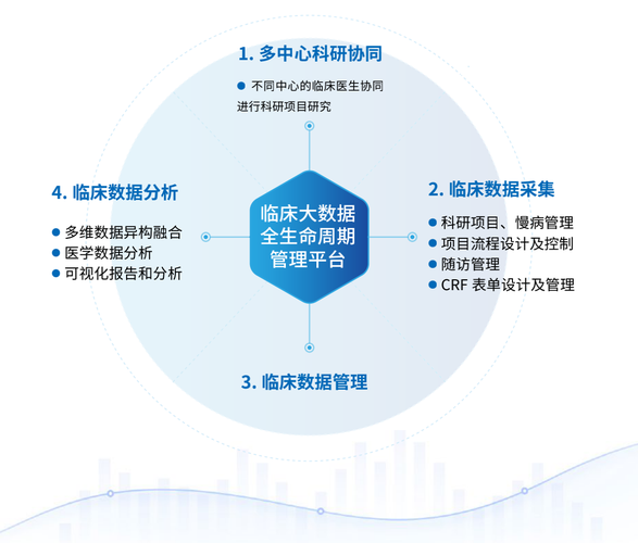 健康数据软件哪个好(健康数据软件哪个好一点)