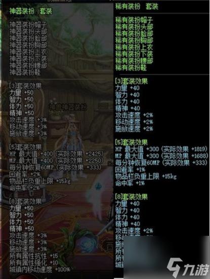 dnf60版本远古一装备属性(远古套装和普通套装有什么区别)