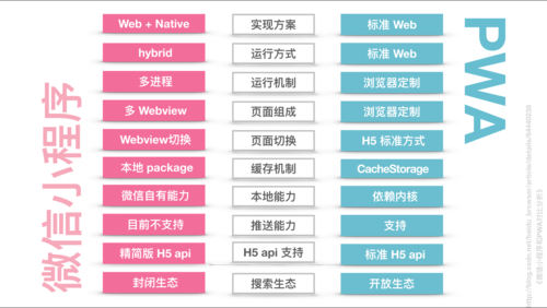 前端和java哪个好就业(前端和java哪个好就业一点)