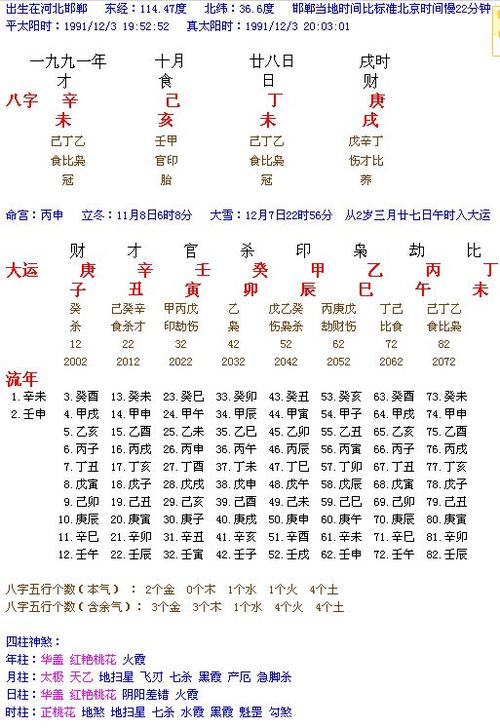 五行八字取名注意事项(五行八字起名字)