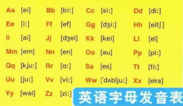 period怎么读英语(period用英语怎么读音)