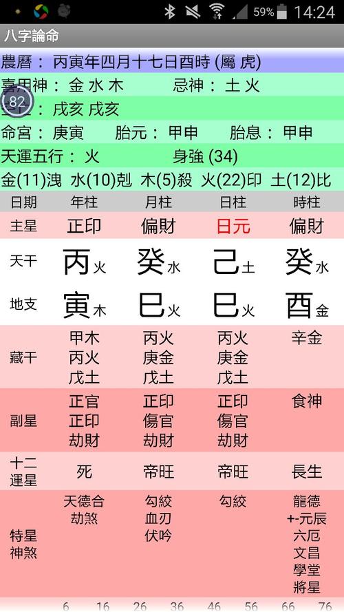 五行八字取名注意事项(五行八字起名字)
